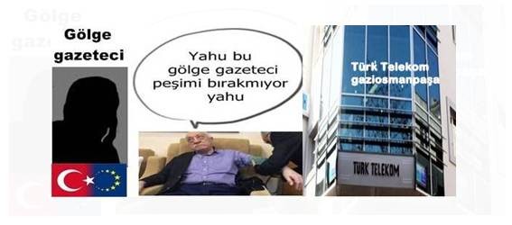 turk-telekom-gaziosmanpasa