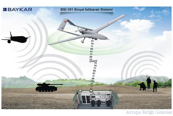 İSTİHBARAT DOSYASI : Türkiye’nin etrafındaki Sinyal İstihbarat Savaşları