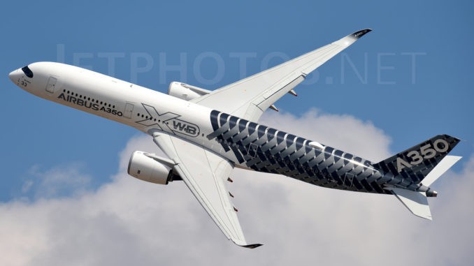 Flightradar24′ Bir Güvenlik Sorunu mu ?