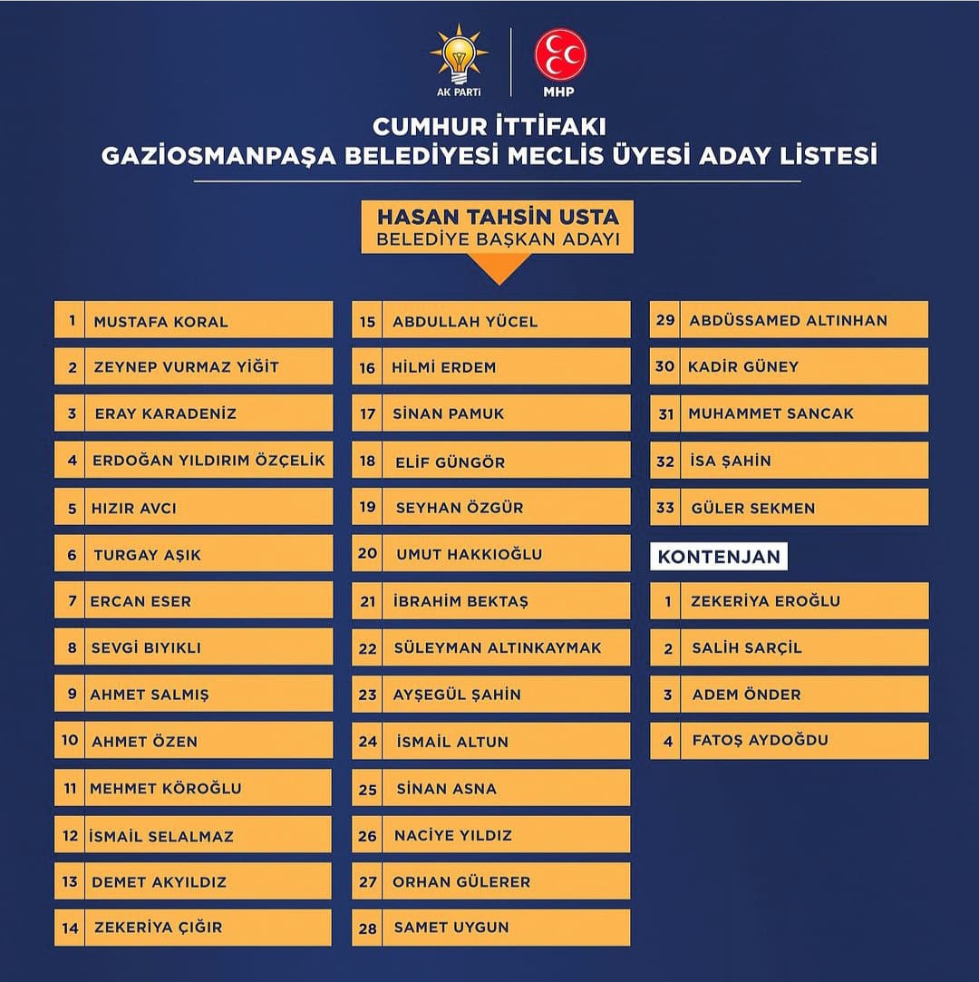 Cumhur İttifakı Gaziosmanpaşa Belediye Meclis Üyesi Adayları Belli Oldu