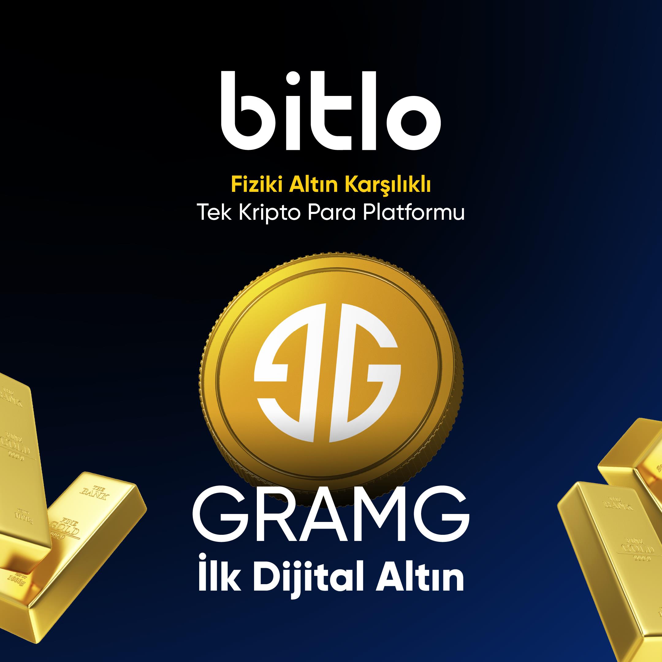 Bitlo’dan bir ilk: Altının kripto hali