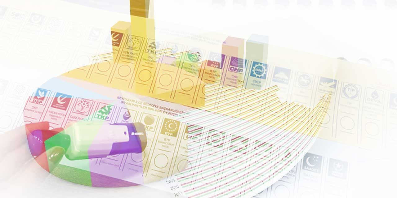 Devlet Bahçeli'nin Öcalan çıkışı sonrası dikkat çeken seçim anketi: Hangi partilerin oyu arttı, hangilerinin azaldı?