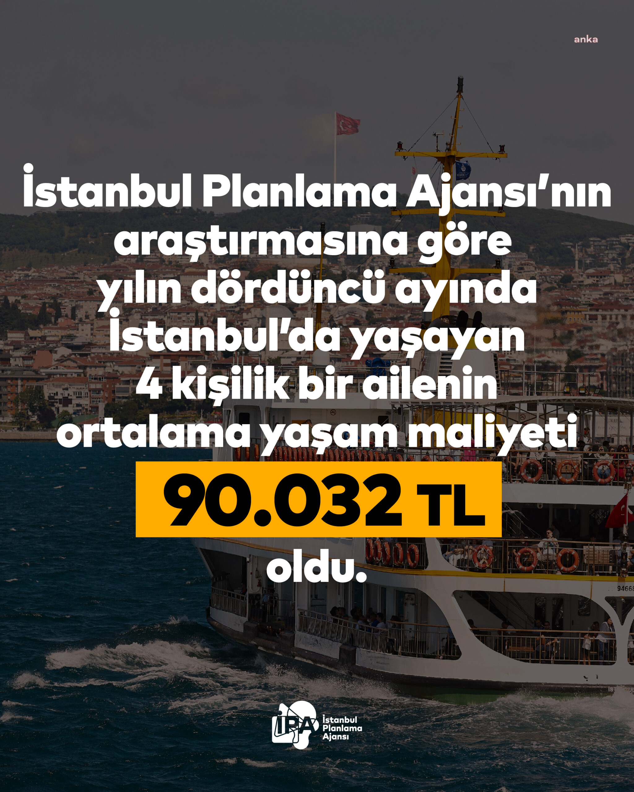 İstanbul’da yaşamanın bedeli 90 Bin  032 Lira