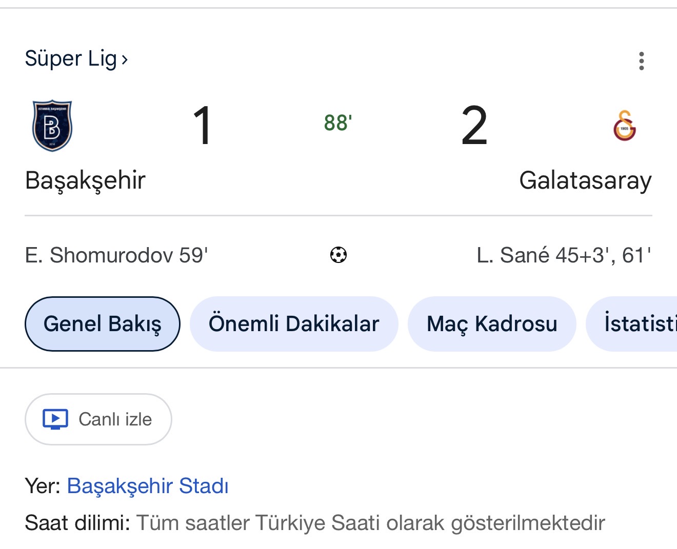 Başakşehir 1-2 Galatasaray: Nefes Kesen Mücadelede Sarı-Kırmızılılar Zirvede!