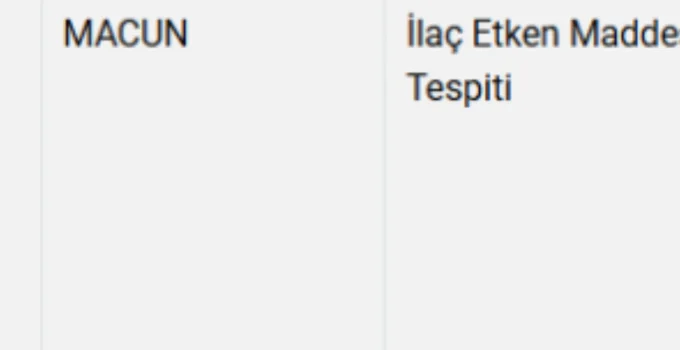 Bakırköy’den Şok Gıda Hilesi