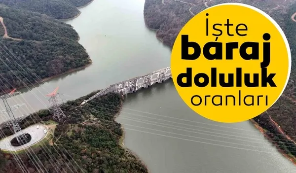 Türkiye’de Baraj Doluluk Oranları 2026: İl İl Güncel Durum ve Analiz