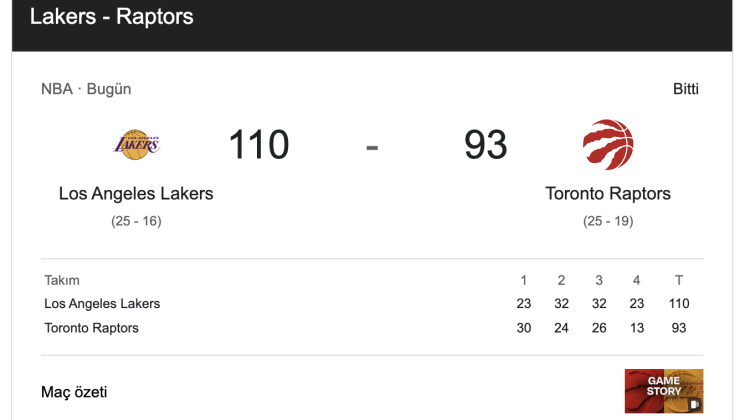 Lakers vs Raptors Maçı Neden Gündem? NBA’de Yüksek Gerilimli Karşılaşma ve Zaferin Perde Arkası
