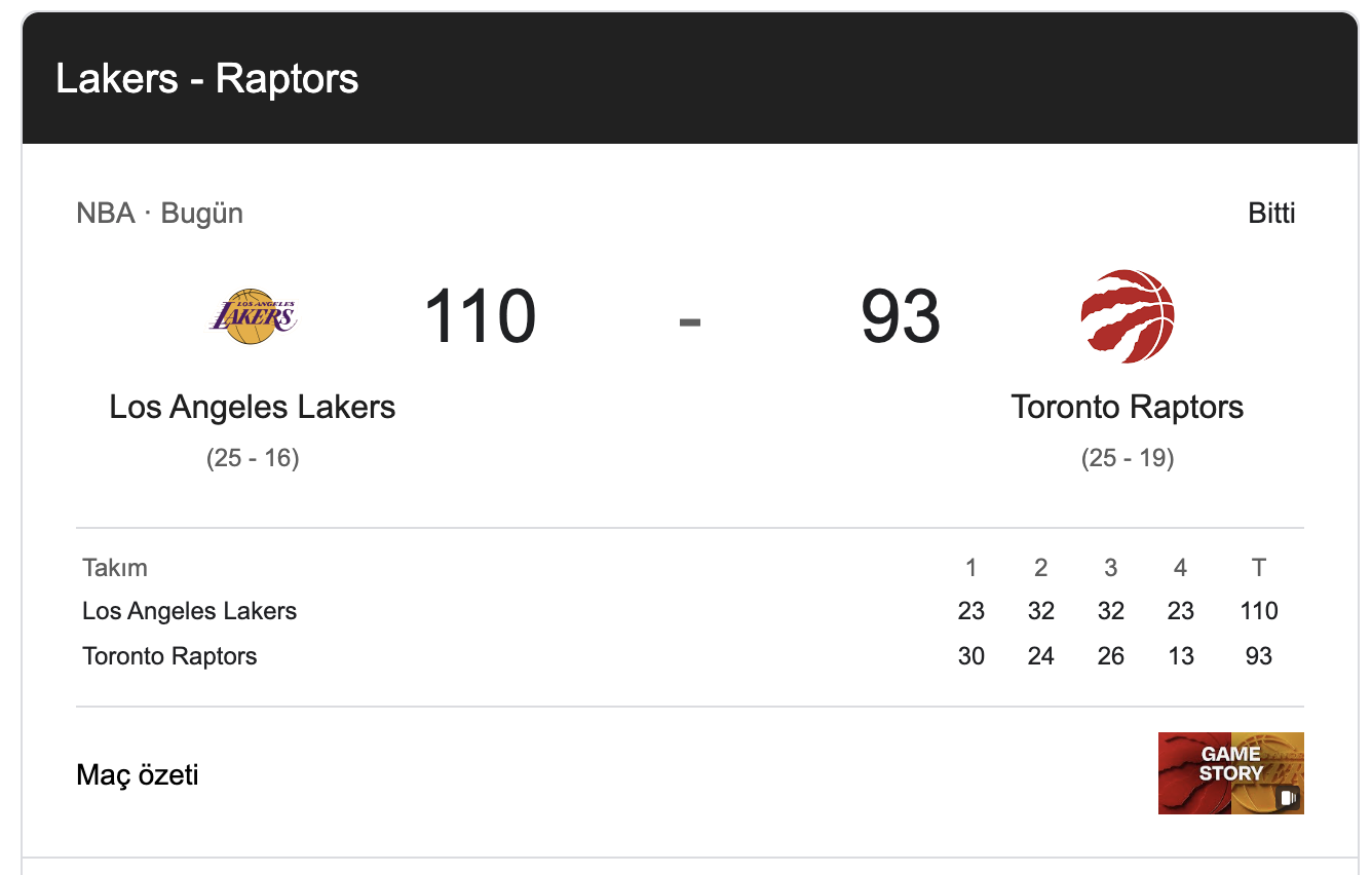 Lakers vs Raptors Maçı Neden Gündem? NBA’de Yüksek Gerilimli Karşılaşma ve Zaferin Perde Arkası