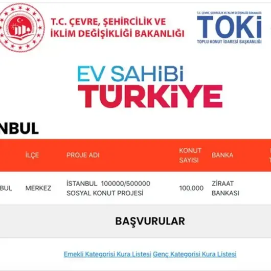 TOKİ İstanbul 100 Bin Konut Kura Çekilişi – Mart 2026 Güncel Durum