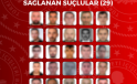 Kırmızı Bülten ve Ulusal Aramalarda Büyük Operasyon: 54 Suçlu Türkiye’ye Getirildi!