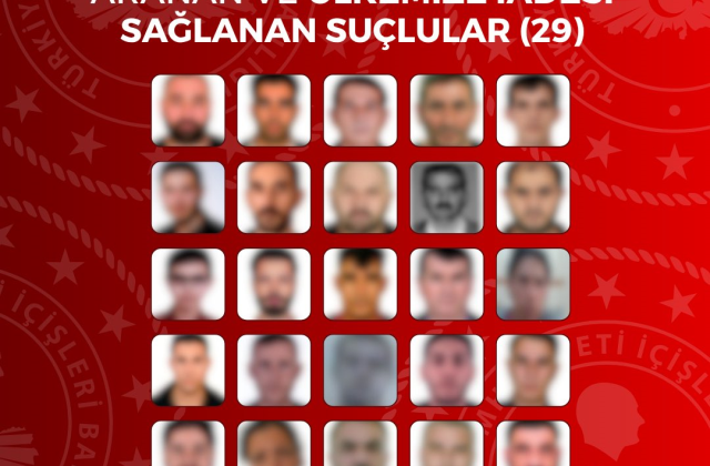 Kırmızı Bülten ve Ulusal Aramalarda Büyük Operasyon: 54 Suçlu Türkiye’ye Getirildi!