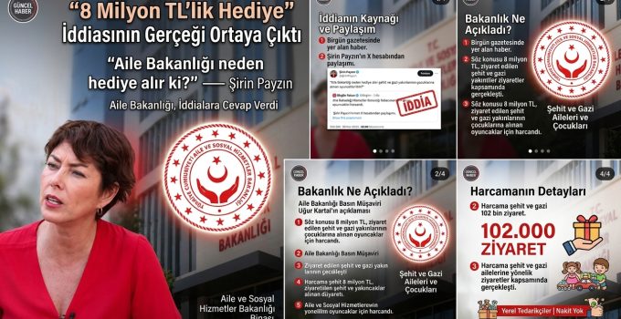 “8 Milyon TL’lik Hediye” İddiasının Gerçeği Ortaya Çıktı
